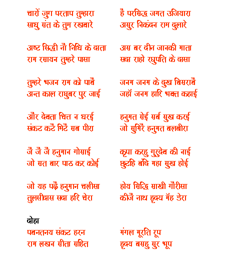 complete hanuman chalisa in hindi